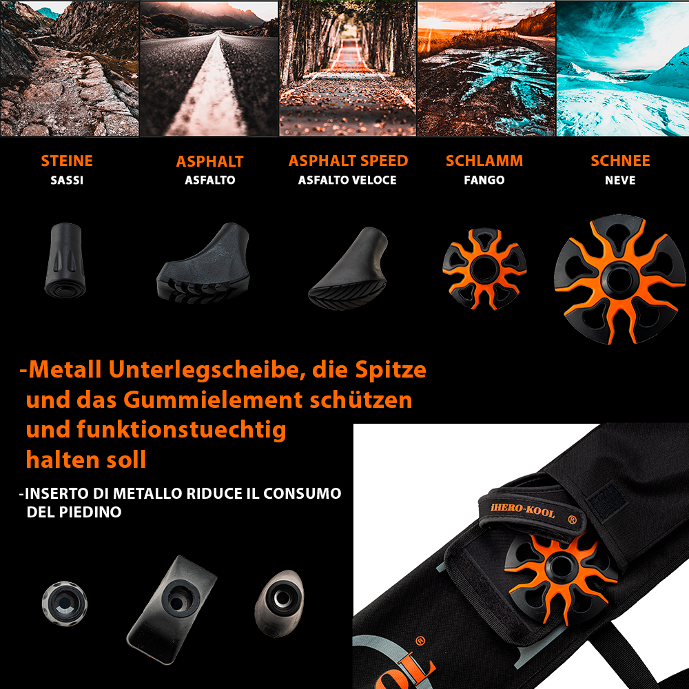 Set iHERO-KOOL "Orange Limited Edition"
