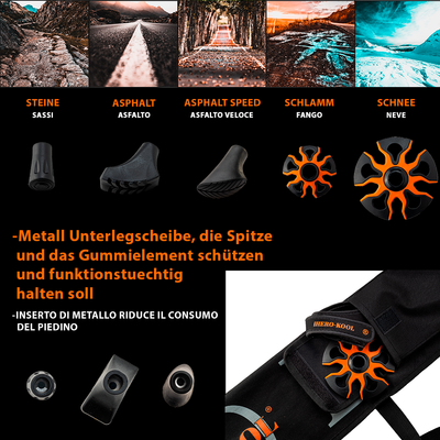 Set iHERO-KOOL "Orange Limited Edition"
