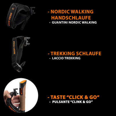Set iHERO-KOOL "Orange Limited Edition"